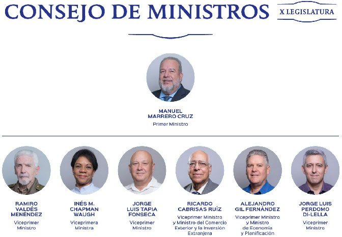 Integrantes del Consejo de Ministros 